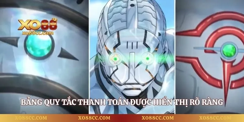Huyền Thoại Sân Cỏ - Sức Hút Của Game Nổ Hũ Thể Thao 2 Bảng quy tắc thanh toán được hiển thị rõ ràng và chi tiết