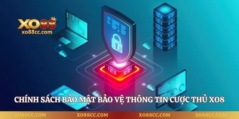 Chính Sách Bảo Mật - Quyền Lợi Và An Toàn Tuyệt Đối Cho Bạn 1 Chính sách bảo mật bảo vệ thông tin cược thủ Xo88 an toàn