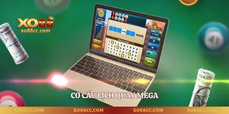 Mega 6/45 Cơ Hội Trúng Thưởng Lớn Hấp Dẫn Cho Mọi Người 3 Cơ cấu lịch quay mega