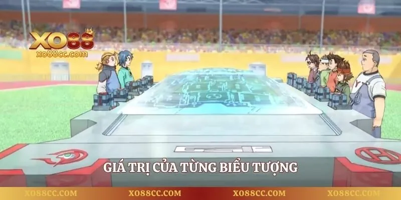 Huyền Thoại Sân Cỏ - Sức Hút Của Game Nổ Hũ Thể Thao 3 Giá trị của từng biểu tượng